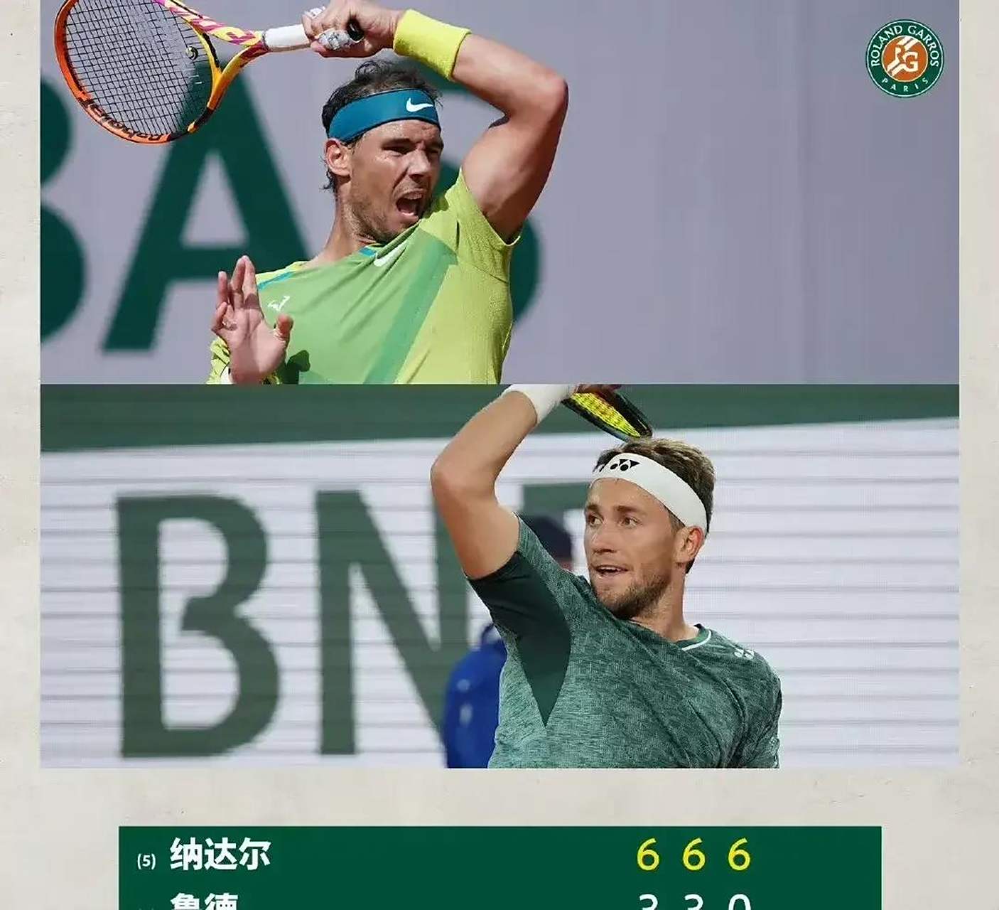 纳达尔连续十二场比赛得分超过败北,皇家马德里不断突破!的简单介绍 纳达尔连续十二场比赛得分超过败北,皇家马德里不断突破!的简单介绍
